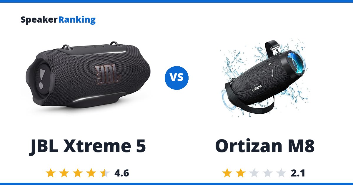 JBL Xtreme 5 vs Ortizan M8
