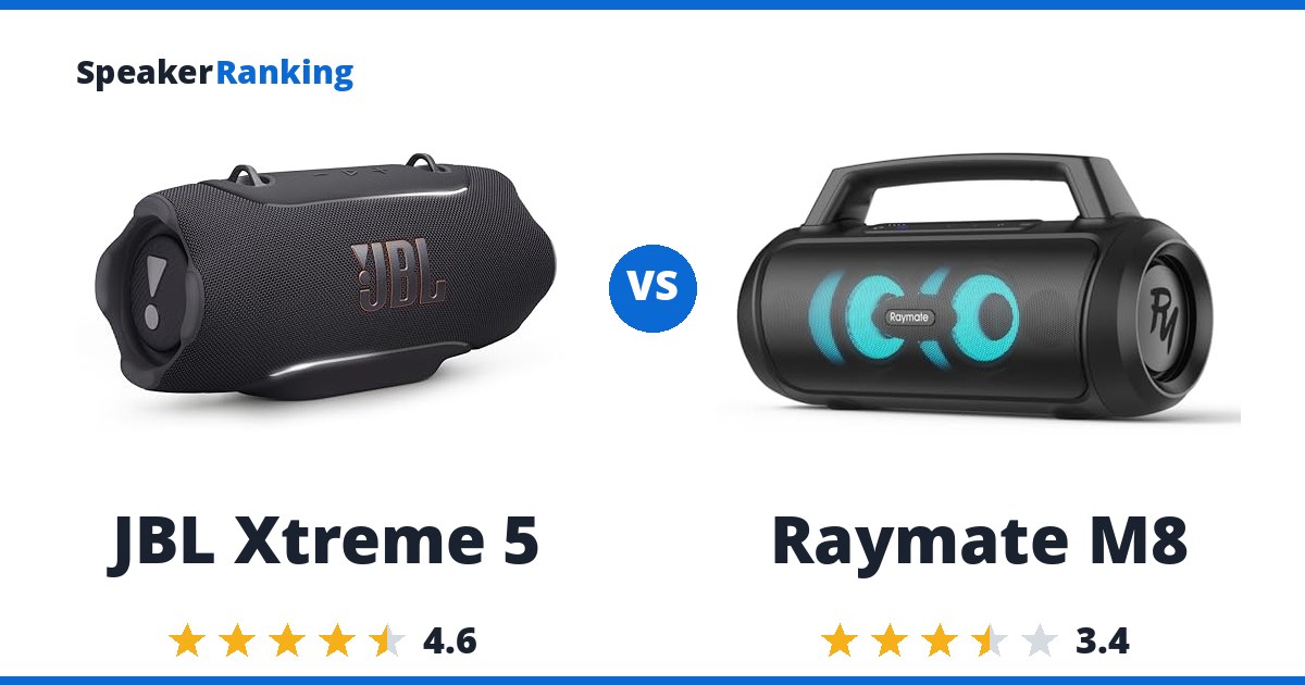 JBL Xtreme 5 vs Raymate M8