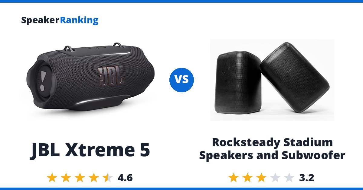 JBL Xtreme 5 vs Rocksteady Stadium Speakers and Subwoofer