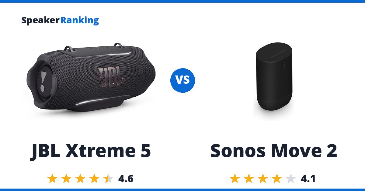 JBL Xtreme 5 vs Sonos Move 2