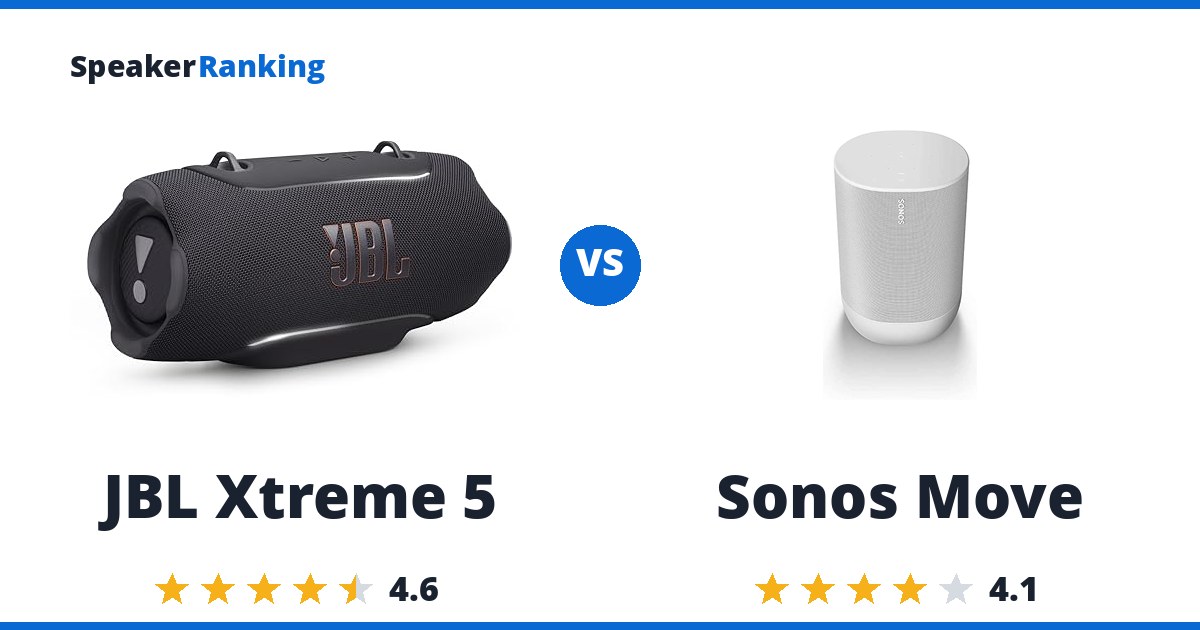 JBL Xtreme 5 vs Sonos Move