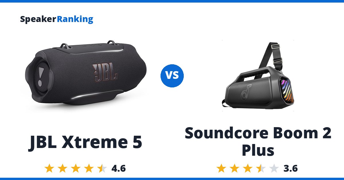 JBL Xtreme 5 vs Soundcore Boom 2 Plus