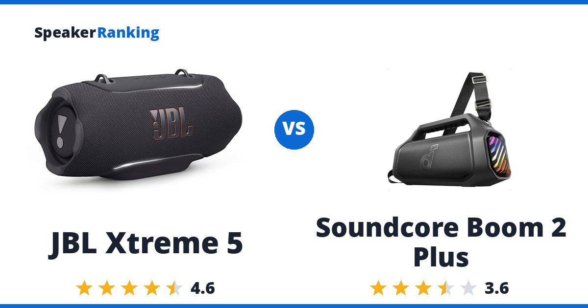 JBL Xtreme 5 vs Soundcore Boom 2 Plus