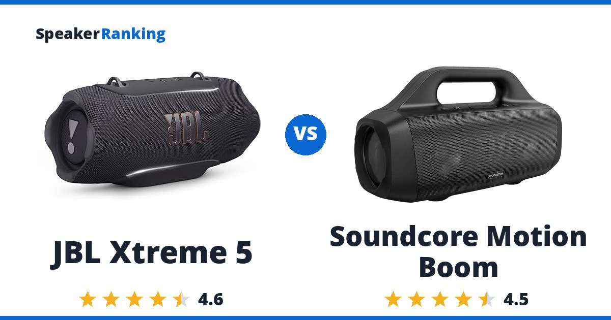 JBL Xtreme 5 vs Soundcore Motion Boom