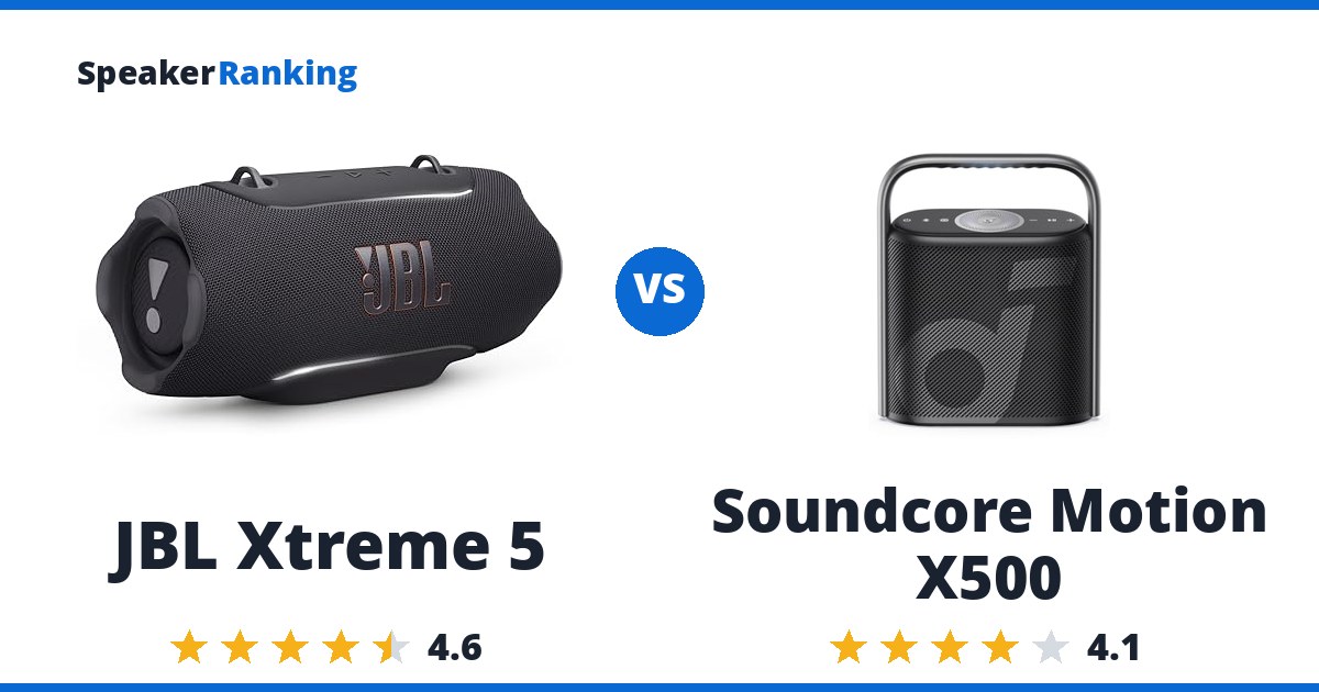 JBL Xtreme 5 vs Soundcore Motion X500