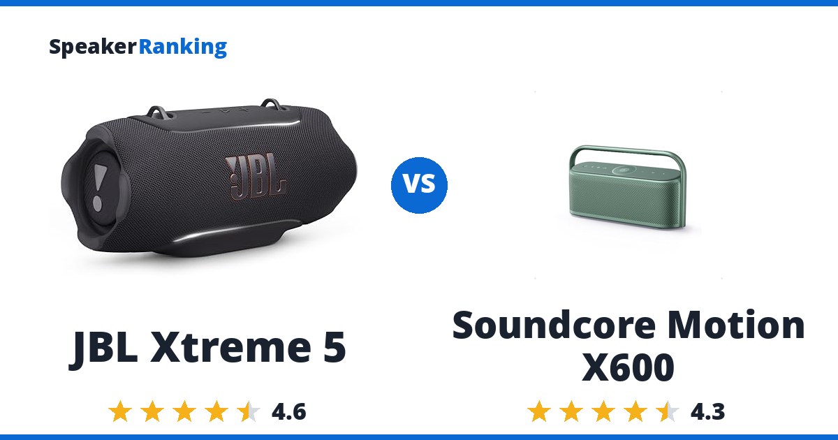JBL Xtreme 5 vs Soundcore Motion X600