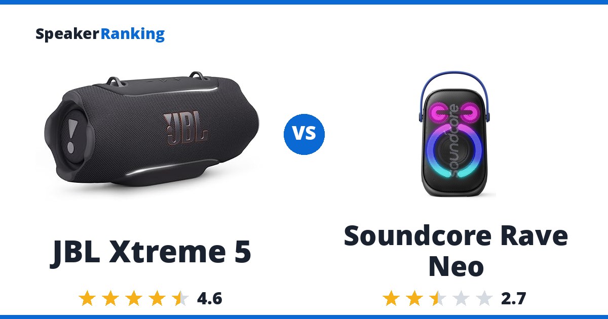JBL Xtreme 5 vs Soundcore Rave Neo