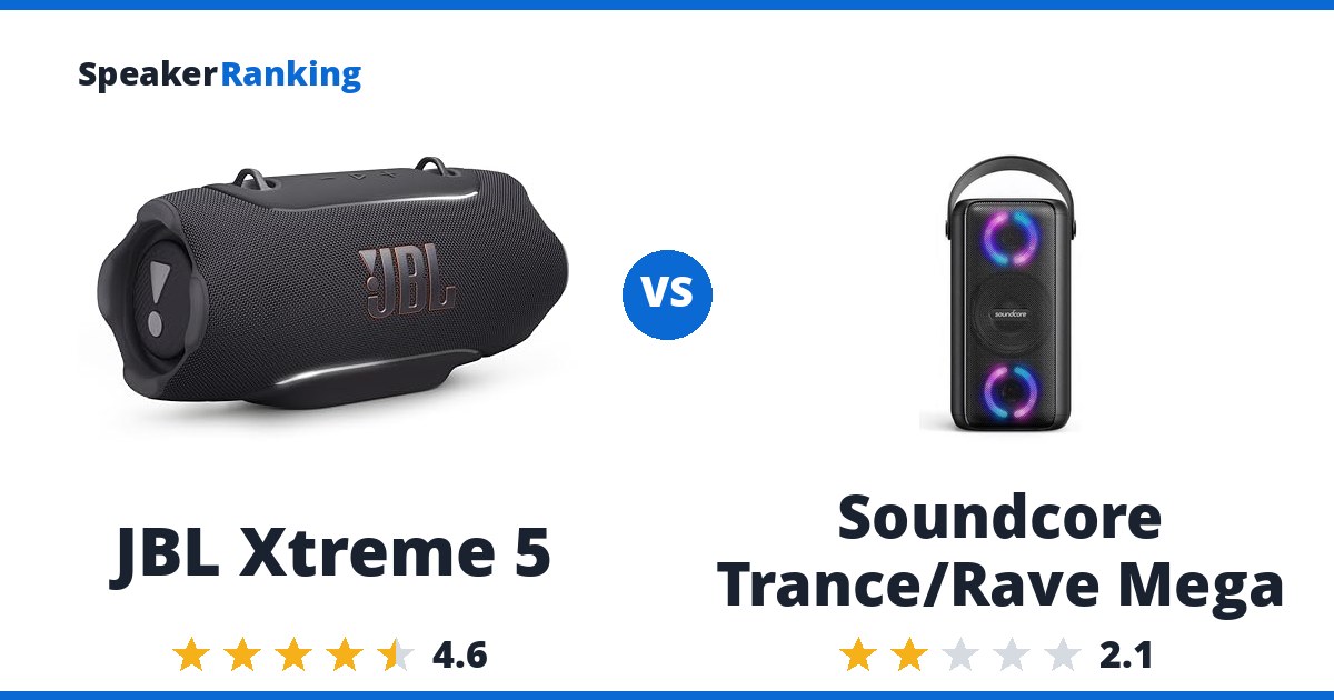 JBL Xtreme 5 vs Soundcore Trance/Rave Mega
