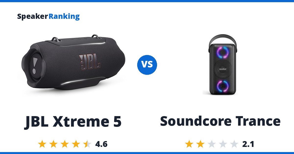 JBL Xtreme 5 vs Soundcore Trance