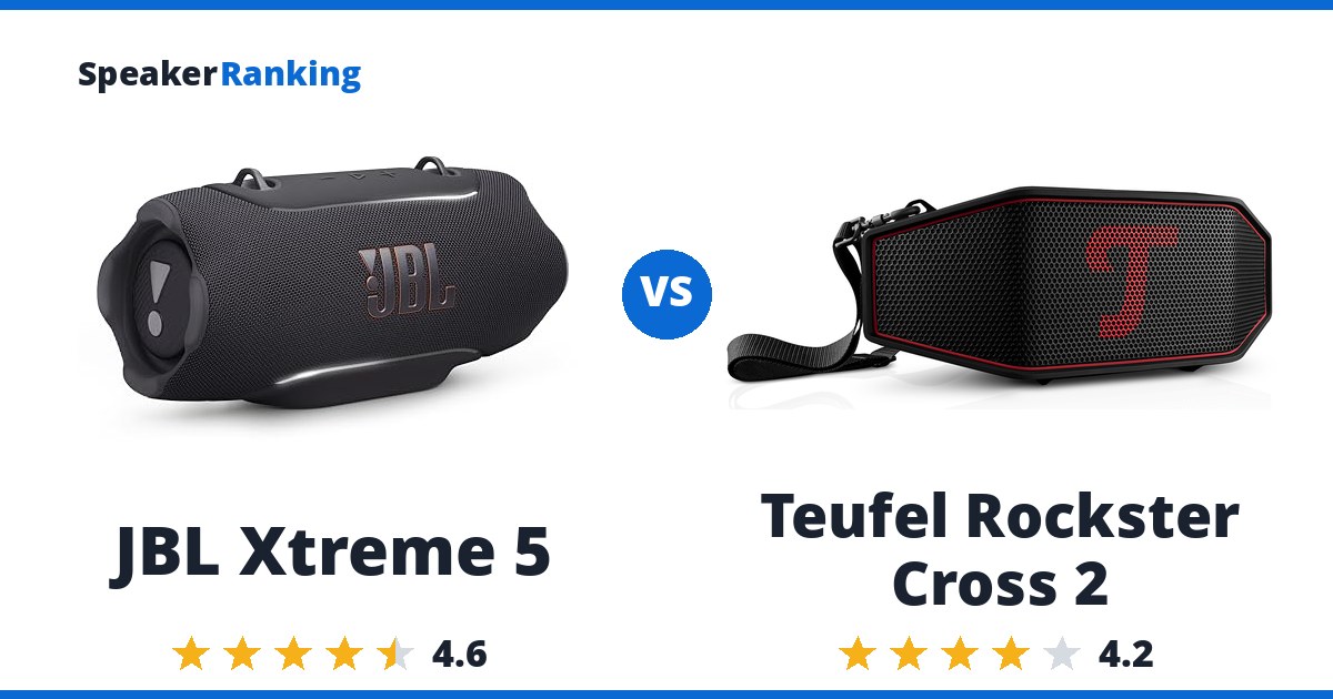 JBL Xtreme 5 vs Teufel Rockster Cross 2