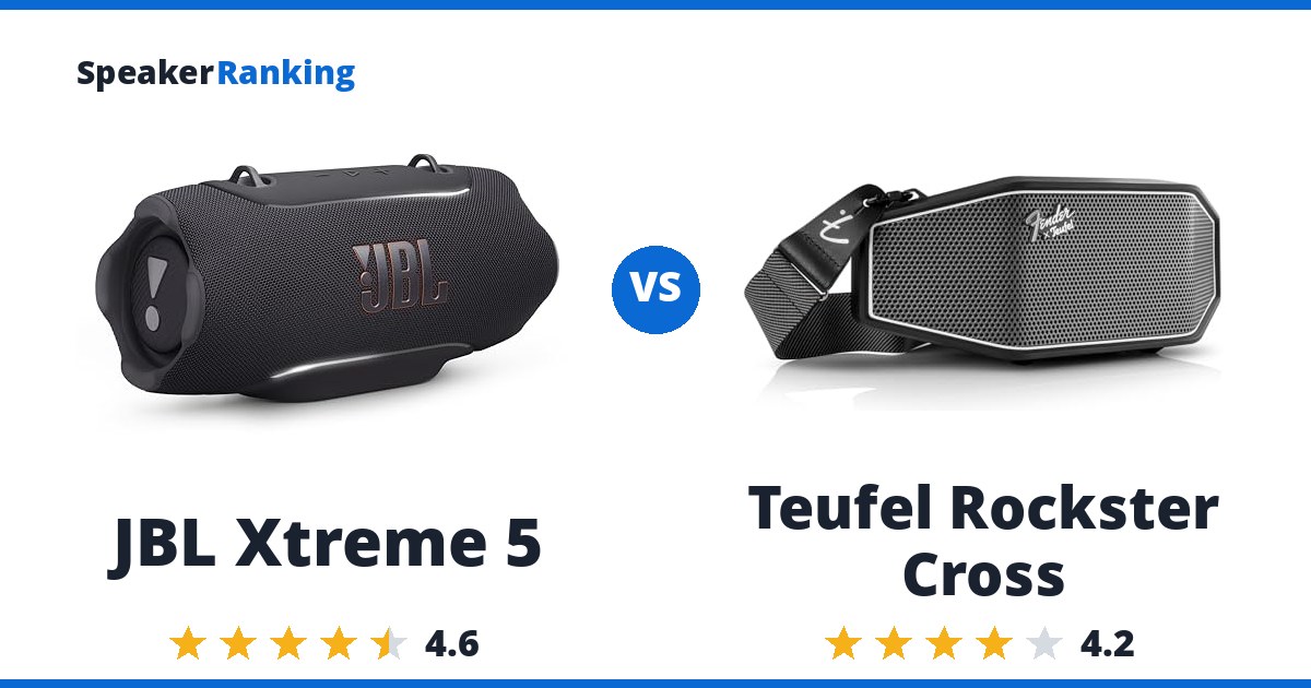 JBL Xtreme 5 vs Teufel Rockster Cross