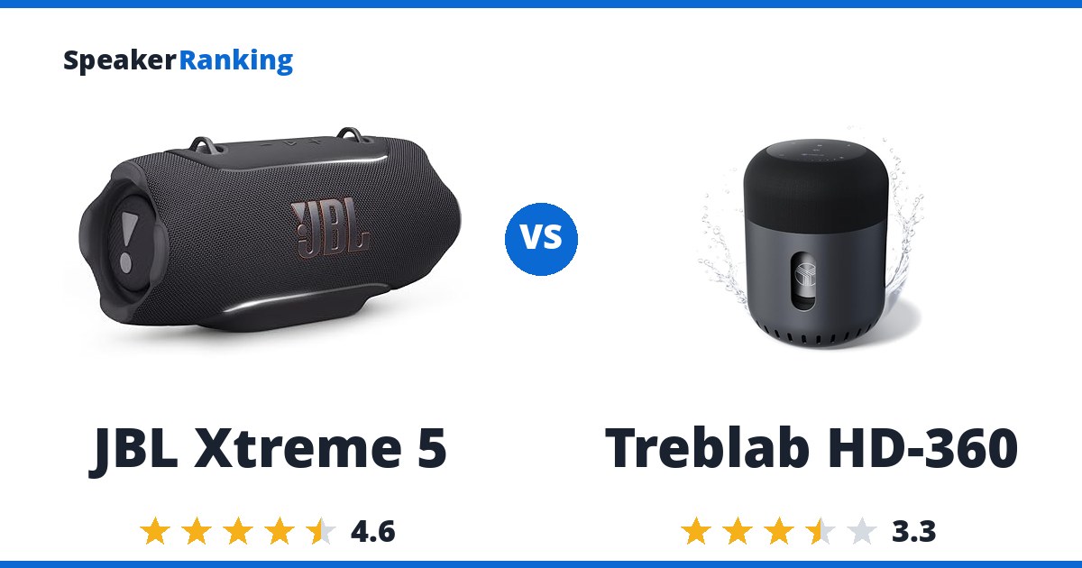 JBL Xtreme 5 vs Treblab HD-360