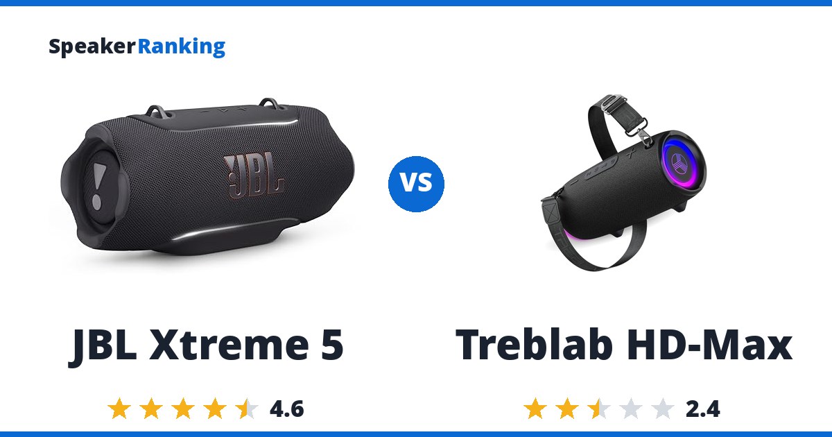 JBL Xtreme 5 vs Treblab HD-Max
