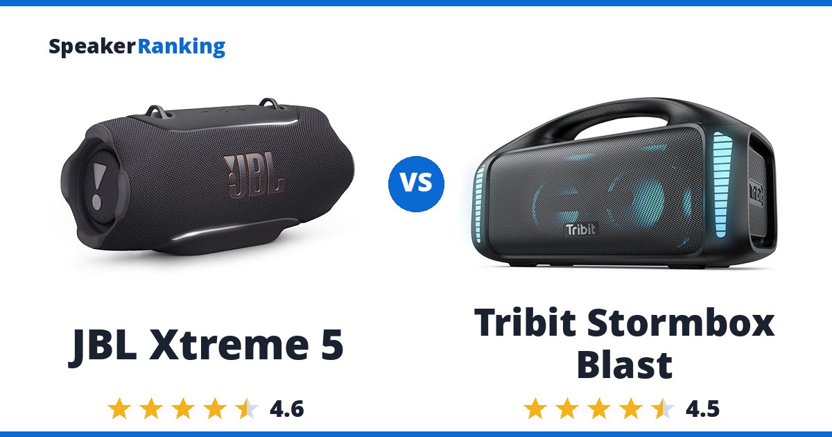 JBL Xtreme 5 vs Tribit Stormbox Blast
