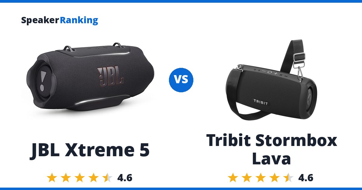 JBL Xtreme 5 vs Tribit Stormbox Lava