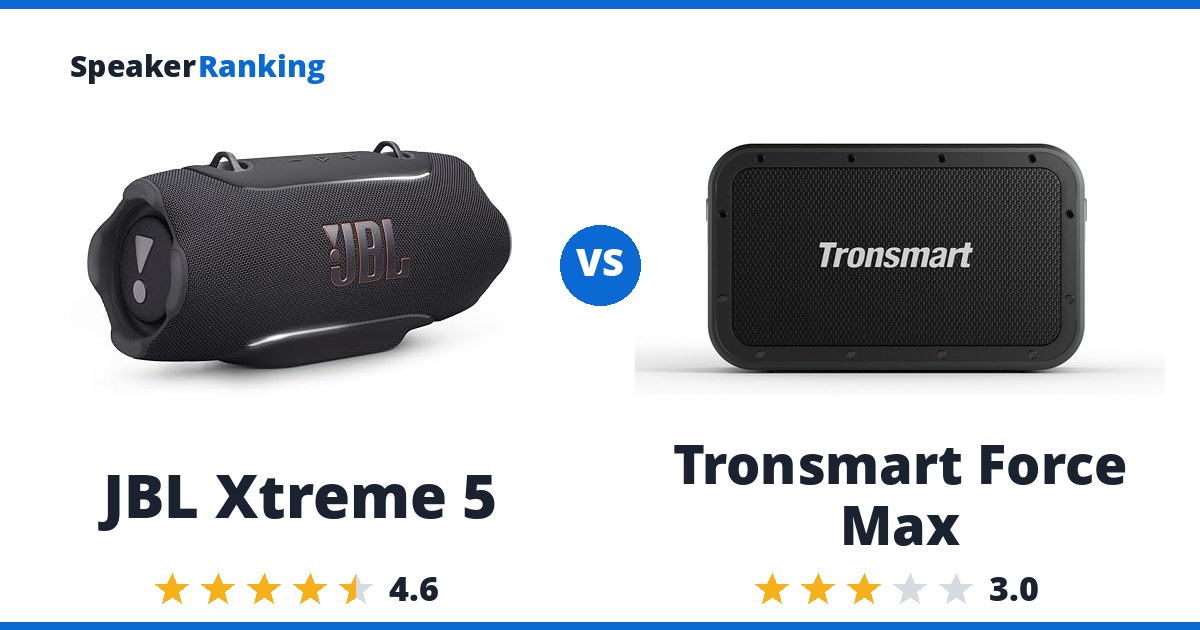 JBL Xtreme 5 vs Tronsmart Force Max