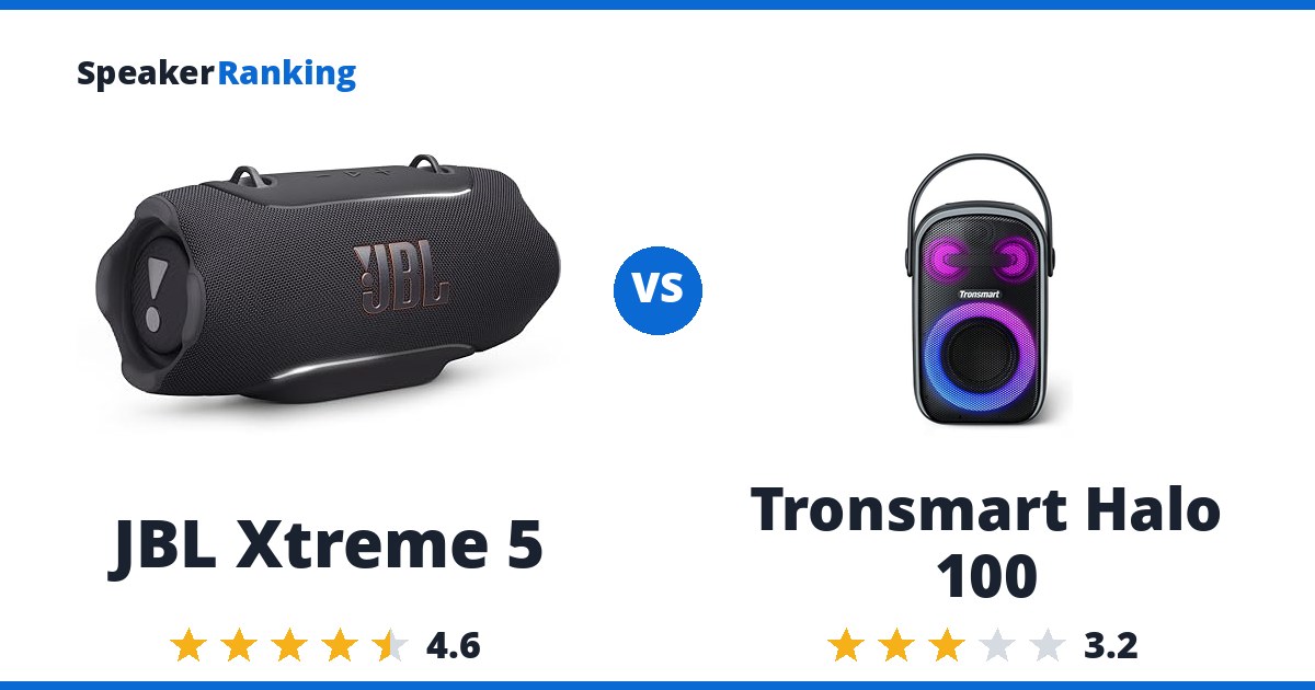JBL Xtreme 5 vs Tronsmart Halo 100