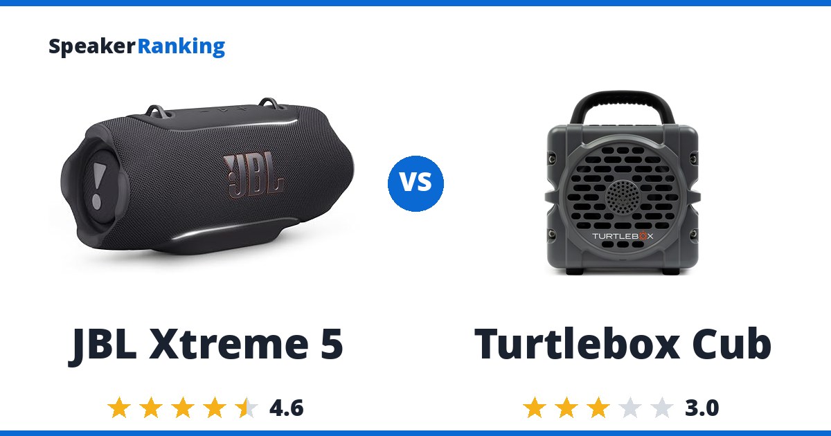 JBL Xtreme 5 vs Turtlebox Cub