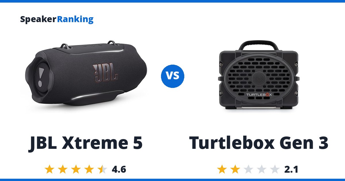 JBL Xtreme 5 vs Turtlebox Gen 3