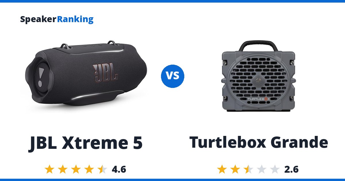 JBL Xtreme 5 vs Turtlebox Grande