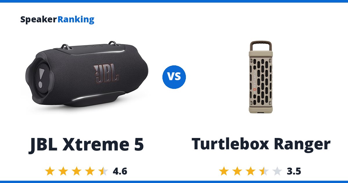 JBL Xtreme 5 vs Turtlebox Ranger