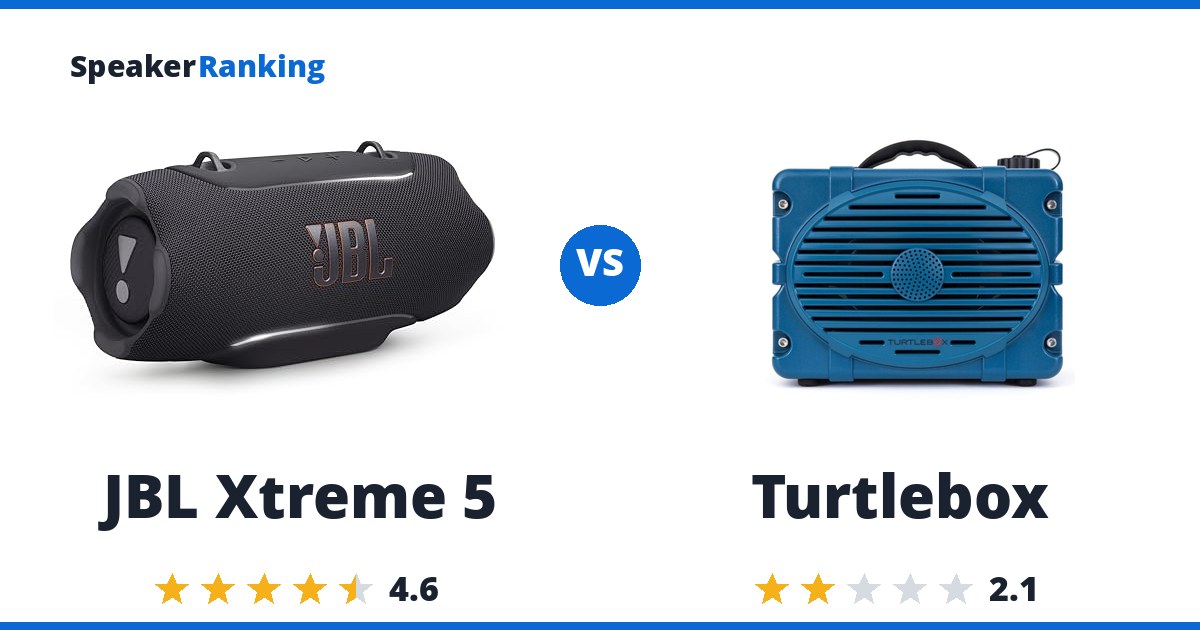 JBL Xtreme 5 vs Turtlebox