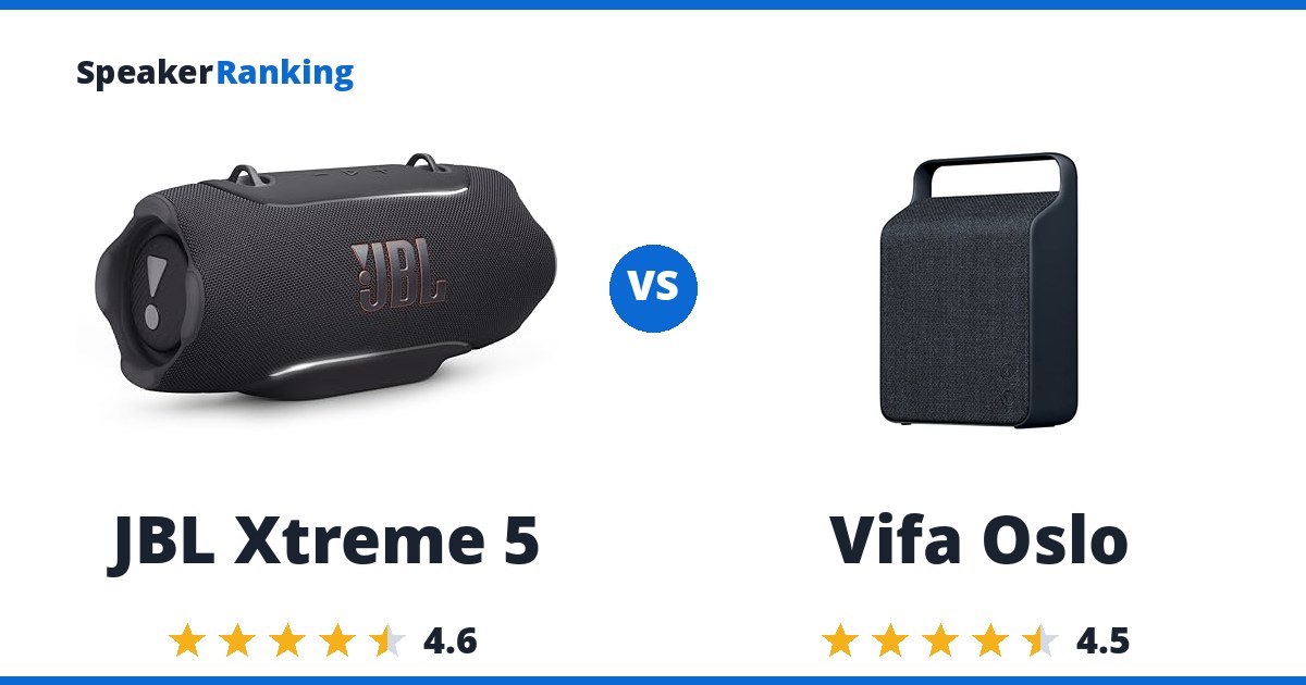 JBL Xtreme 5 vs Vifa Oslo