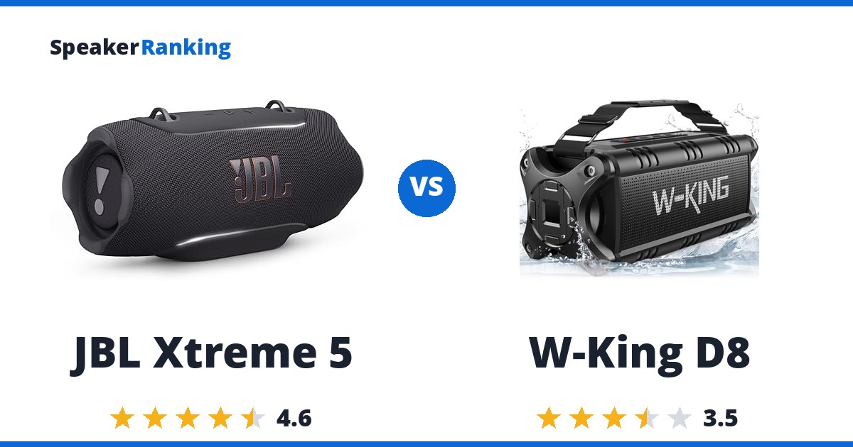 JBL Xtreme 5 vs W-King D8