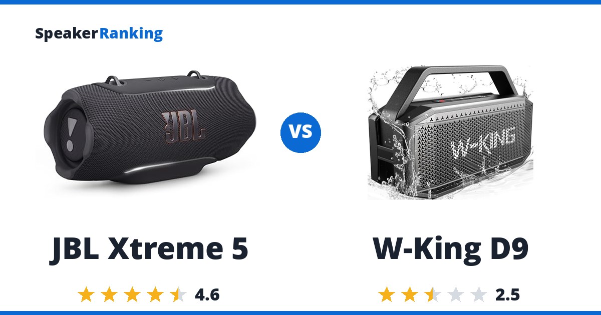 JBL Xtreme 5 vs W-King D9