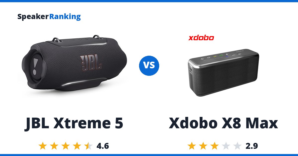 JBL Xtreme 5 vs Xdobo X8 Max