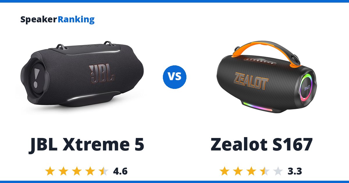 JBL Xtreme 5 vs Zealot S167