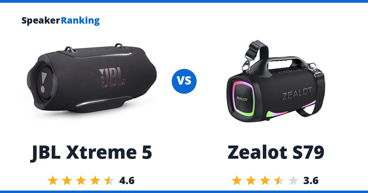 JBL Xtreme 5 vs Zealot S79
