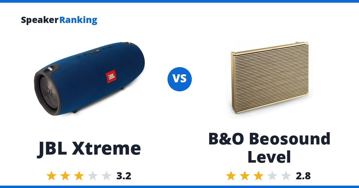JBL Xtreme vs B&O Beosound Level