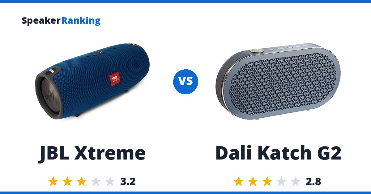 JBL Xtreme vs Dali Katch G2