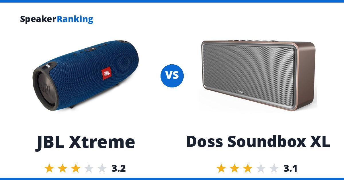 JBL Xtreme vs Doss Soundbox XL