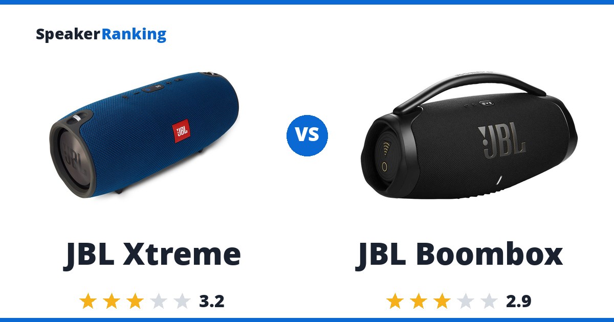 JBL Xtreme vs JBL Boombox