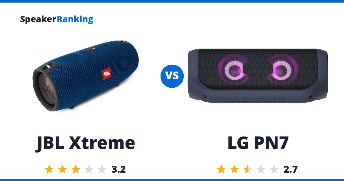 JBL Xtreme vs LG PN7
