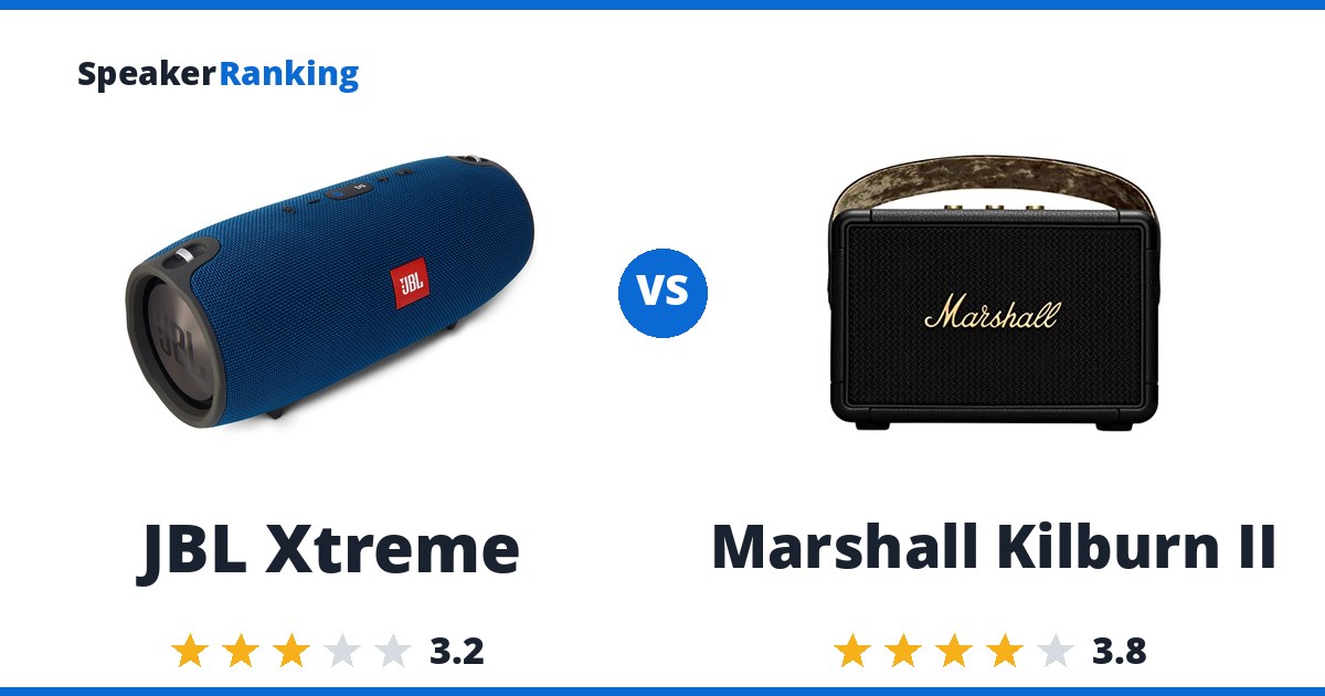 JBL Xtreme vs Marshall Kilburn II