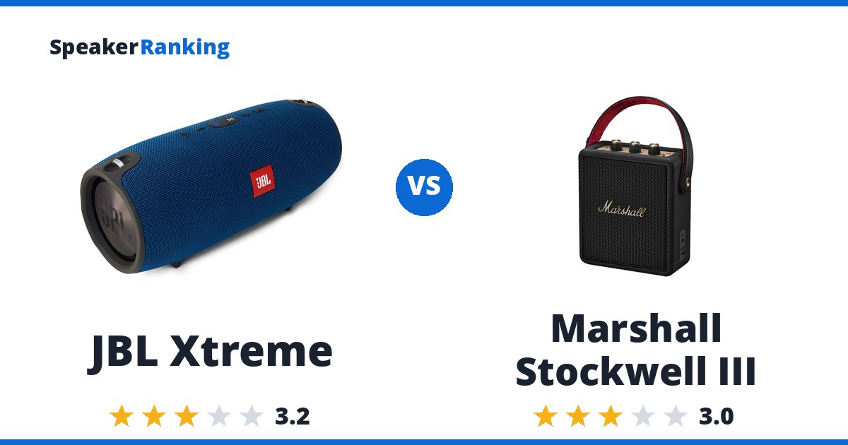 JBL Xtreme vs Marshall Stockwell III