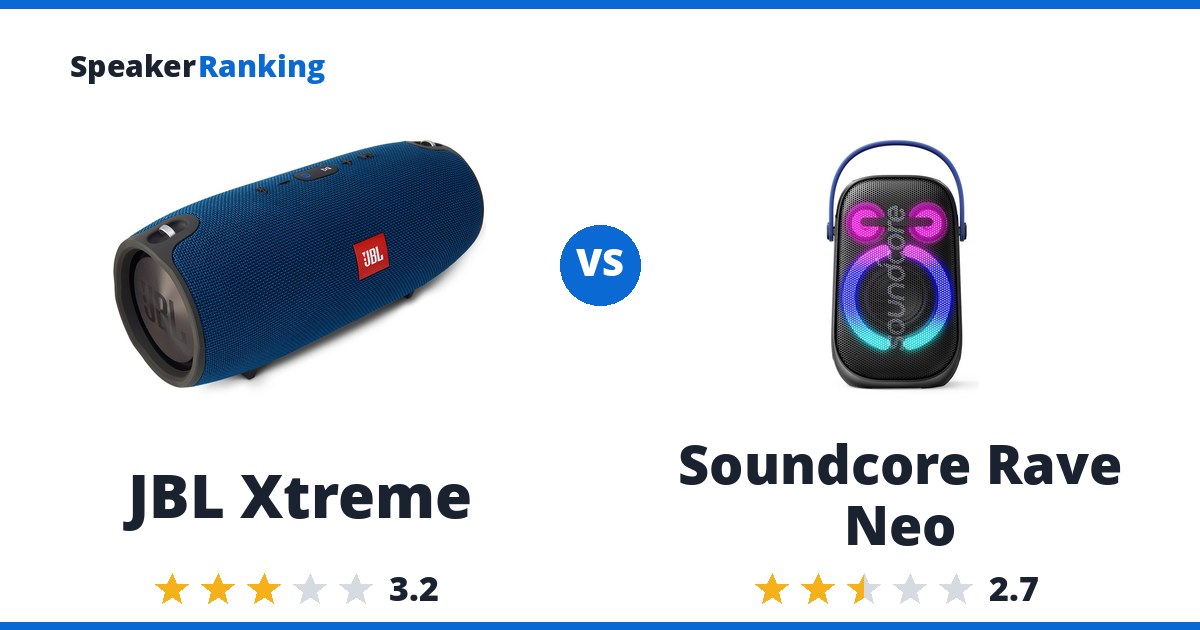 JBL Xtreme vs Soundcore Rave Neo
