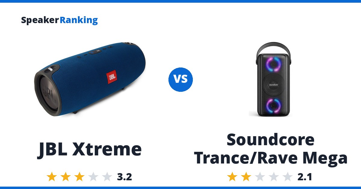 JBL Xtreme vs Soundcore Trance/Rave Mega