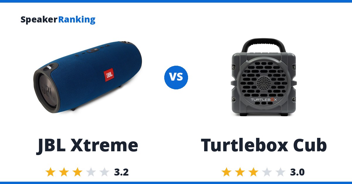 JBL Xtreme vs Turtlebox Cub