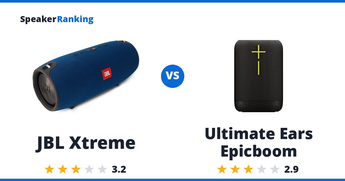 JBL Xtreme vs Ultimate Ears Epicboom