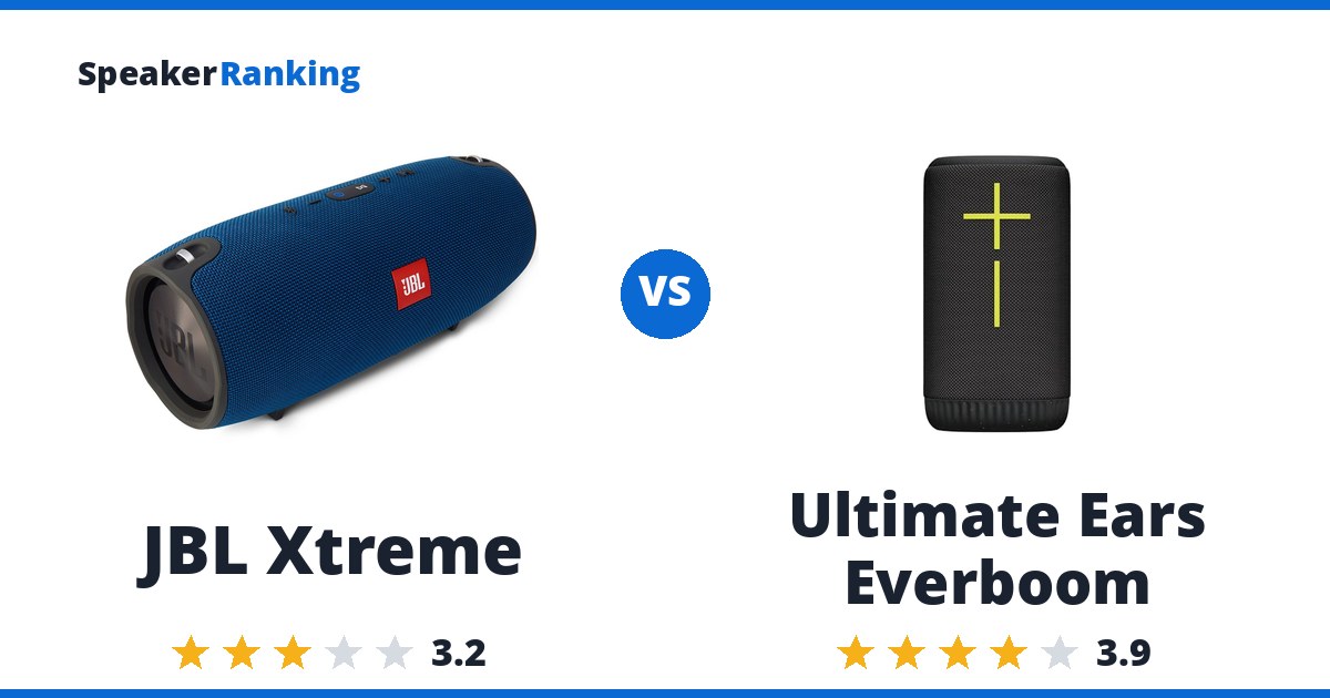 JBL Xtreme vs Ultimate Ears Everboom