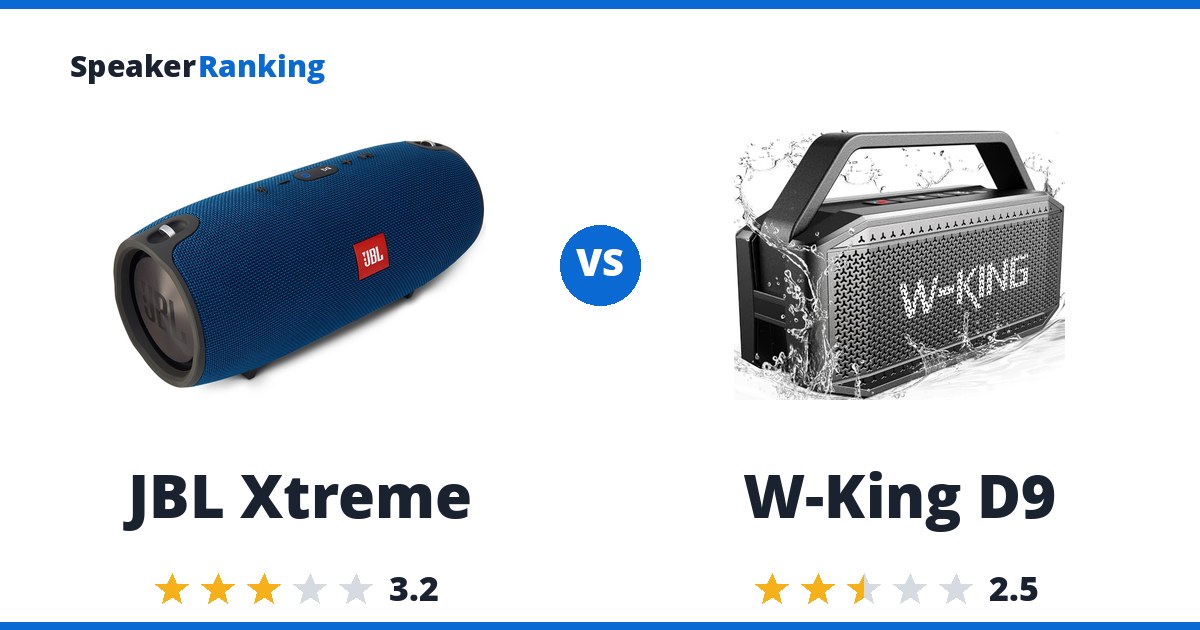 JBL Xtreme vs W-King D9