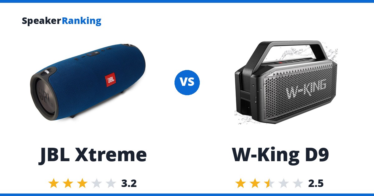 JBL Xtreme vs W-King D9