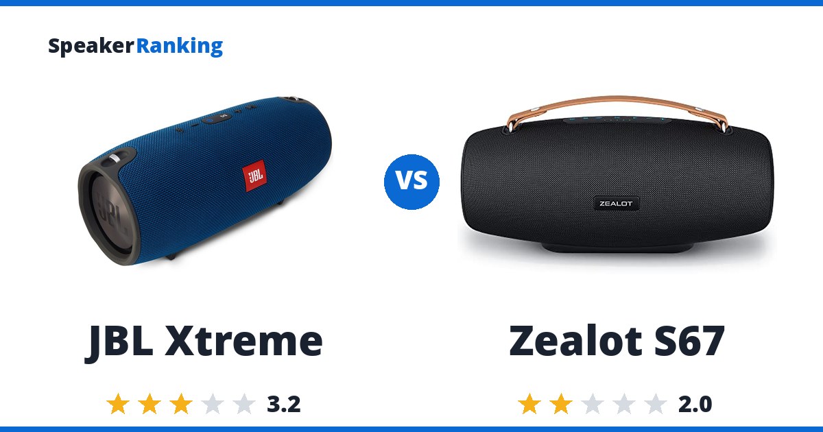JBL Xtreme vs Zealot S67