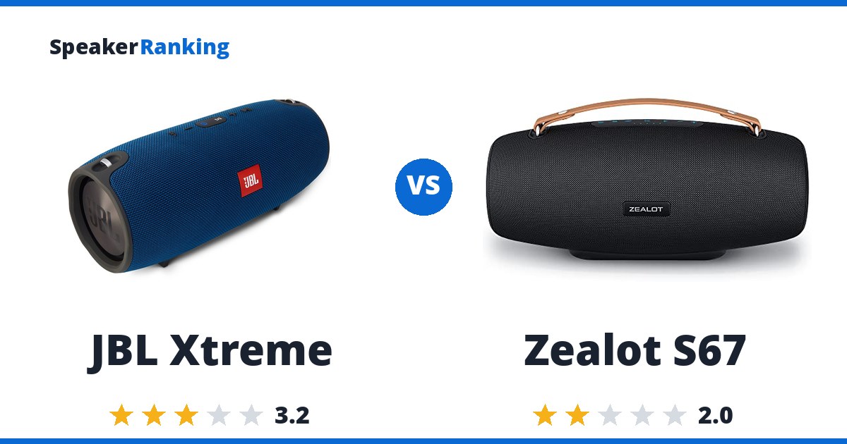 JBL Xtreme vs Zealot S67