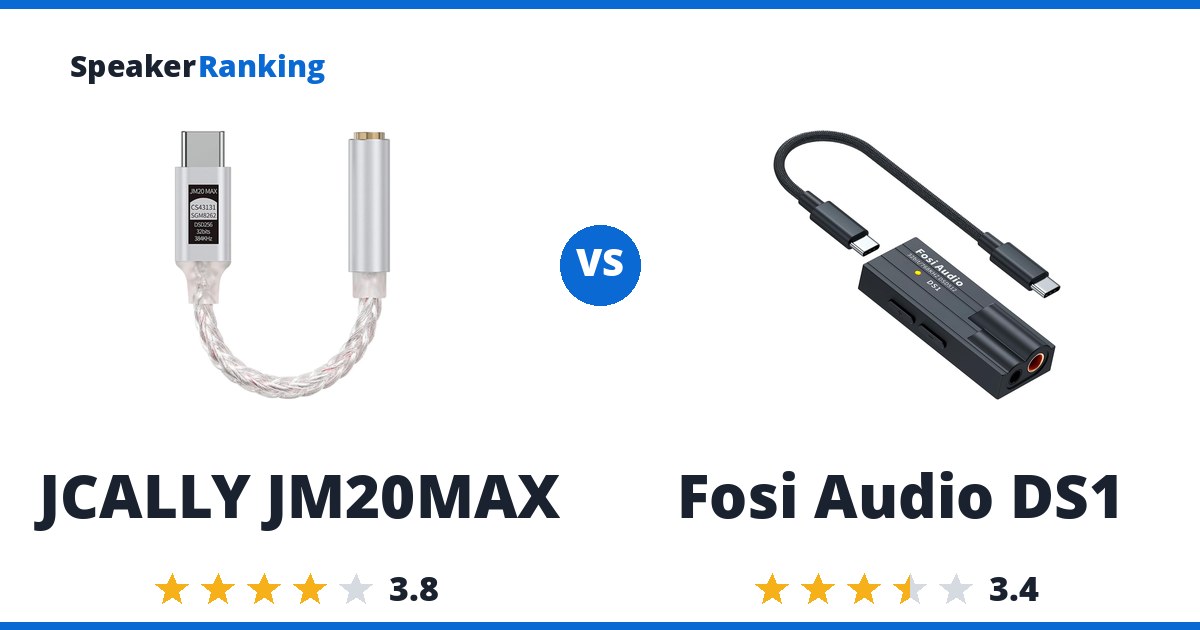 JCALLY JM20MAX vs Fosi Audio DS1