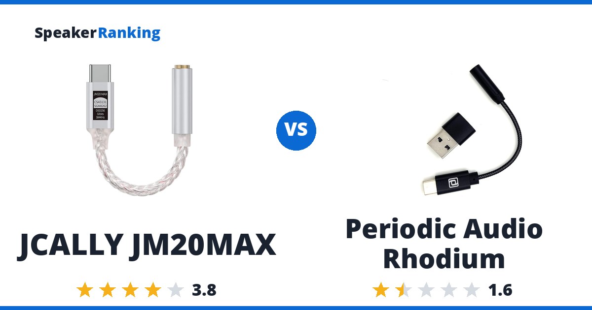 JCALLY JM20MAX vs Periodic Audio Rhodium